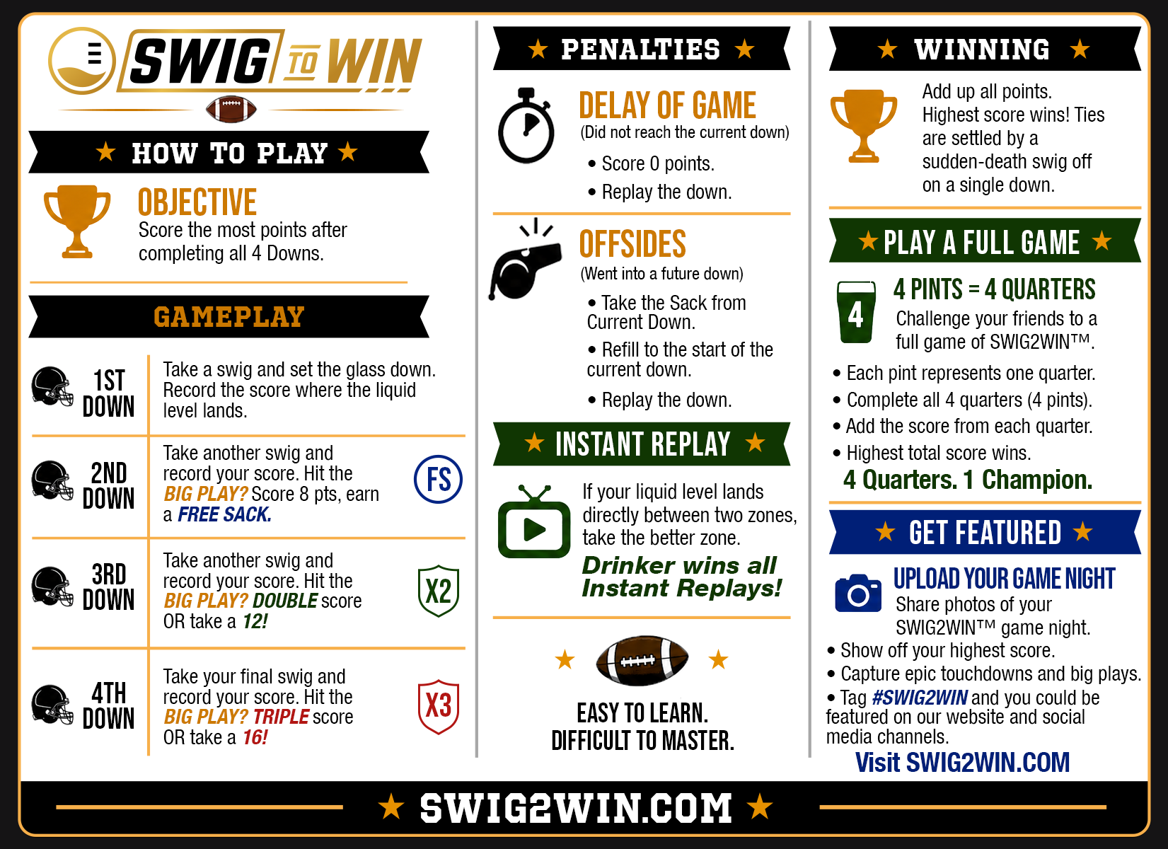 SWIG2WIN Back Rules Card