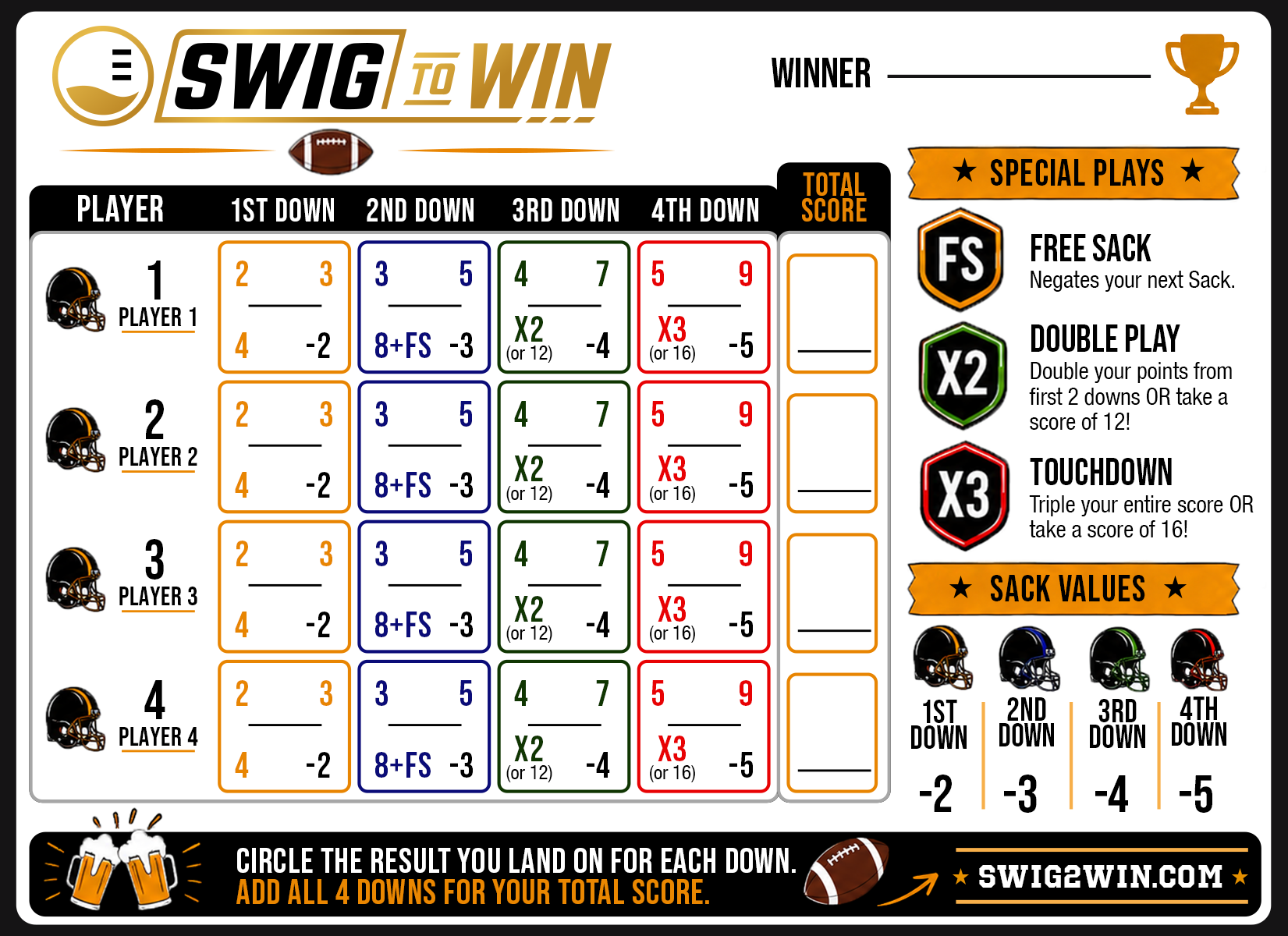 SWIG2WIN Front Scorecard